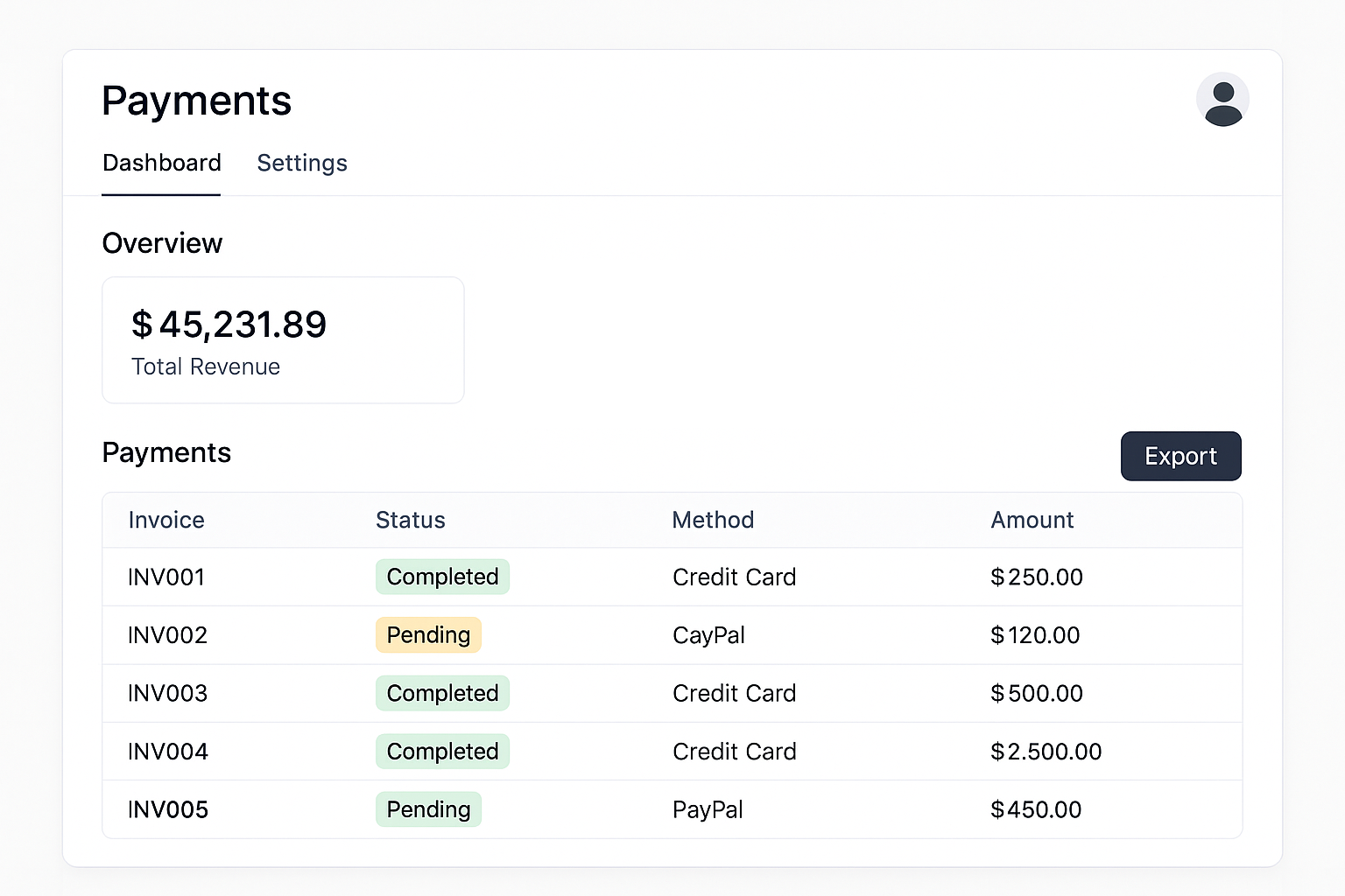 Business Reporting Dashboard